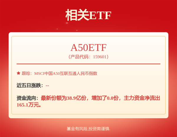 迪时策略 26股获杠杆资金爆买！