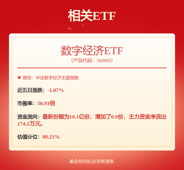 创盈中心 汇安丰利混合A,汇安丰利混合C: 汇安丰利灵活配置混合型证券投资基金(2025年第1号)招募说明书(更新)