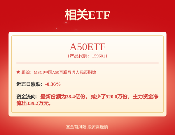 点登富 南华瑞恒中短债债券A,南华瑞恒中短债债券C: 南华瑞恒中短债债券型证券投资基金招募说明书(更新)
